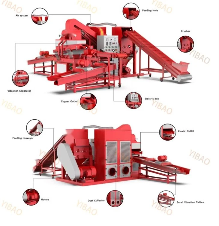 Small Copper Wire Granulator Small Copper Wire Granulator